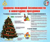 Подробнее: Правила пожарной безопасности в новогодние праздники